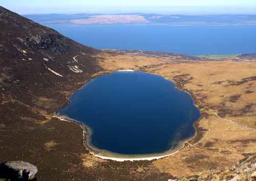 Lochan, Isle of Arran